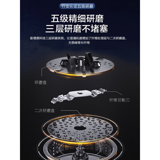 Haier kitchen waste disposer kitchen waste household food grinder automatic integrated ld880-z1 780W smart model