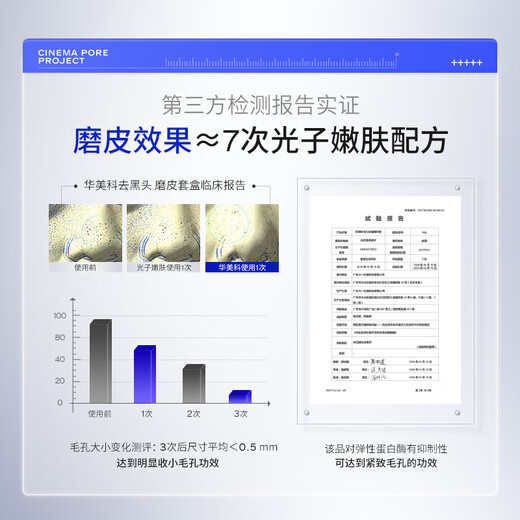 Huameike HURMEVKOR Mitesser-Reinigungsartefakt-Nasenpflaster entfernt Mitesser, repariert Poren, verkleinert Poren und Akne, reinigt die Mitesser-Exportflüssigkeit gründlich, reinigt Poren und entfernt Mitesser, Pflegeset*2