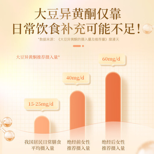 Conba Soy Isoflavone Soft Capsule Enhances Immunity Women's Health Food 500mg/Capsule*60 Capsules