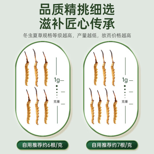 
Guokuntang [Wild traceable source] Guokuntang, Nagqu, Tibet, wild Cordyceps sinensis dried goods Cordyceps gift 5 sticks/gram 50 sticks 10 grams gift box