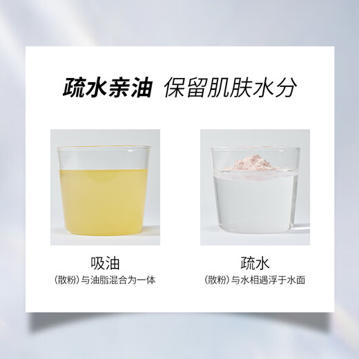 PIARA loose powder is light, non-drying, non-pox, waterproof, anti-sweat setting powder, oil-controlling and long-lasting powder 03 transparent white