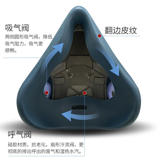 Ichigo gas mask dust mask benzene spray paint mask industrial dust pesticide protection half mask anti toxic gas 9207P silicone 7-piece set