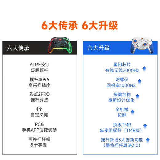 Mojiang Xunlong 2 Star Flash Wireless Game Controller Carbon Film Joystick Apex/Switch/PC Computer Steam Infinite Warmth Black Myth Wukong Carbon Film Version