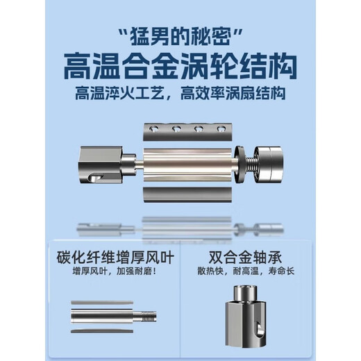 山头林村气动打磨机风磨笔气磨工业级不锈钢3柄小型气动打磨抛光雕刻工 S6636大扭力版打磨针小
