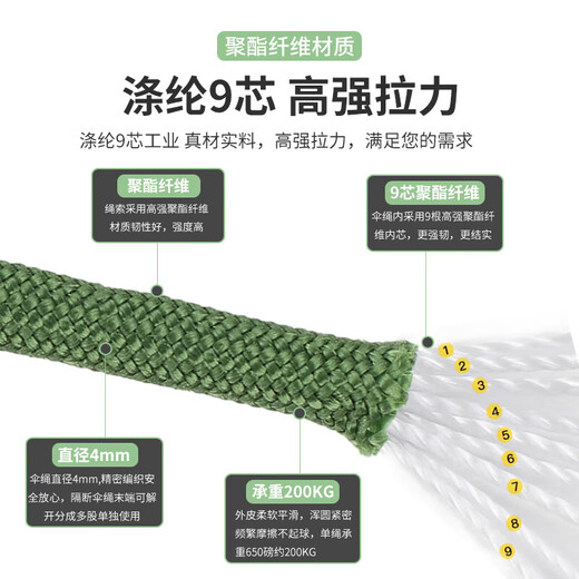 Luokeyan RL112 nine-core parachute rope, multi-functional survival parachute rope, bundled road rope, lost rope, black-5 meters