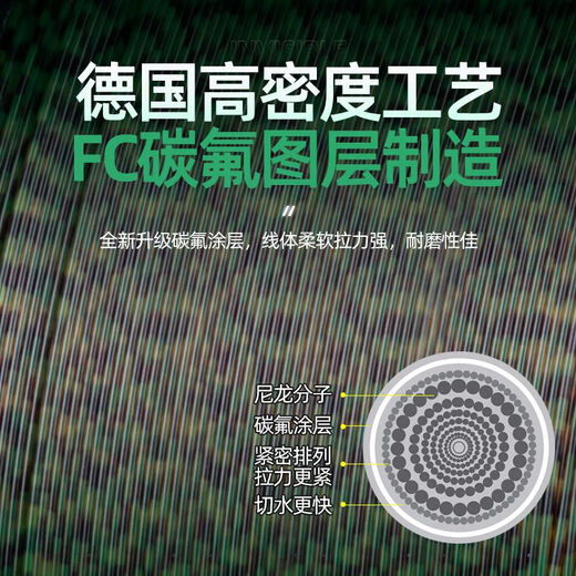 BEITU imported fishing line spotted line main line sub-line set full set of nylon line pure imported super strong tension fishing line green spot (100 meters) 2 rolls No. 0.8