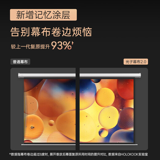 极米（XGIMI ）100英寸16:9遥控电动光子幕布2.0（更大可视角度 卷边自动恢复 画面更亮更好看）