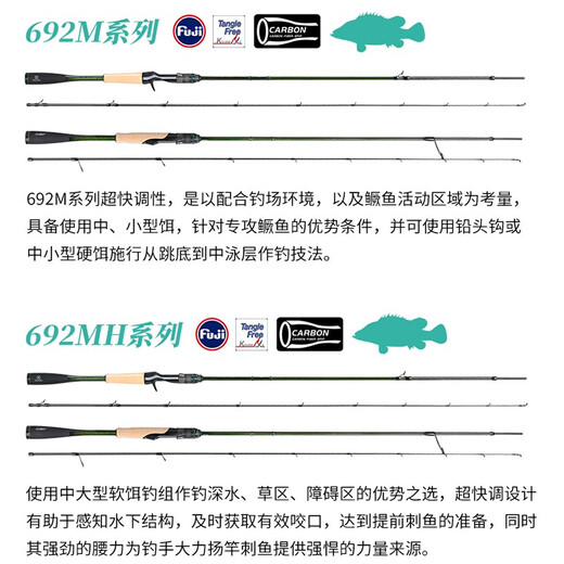 Maison de pêche (TSURINOYA) Rui Lu Ya Rod