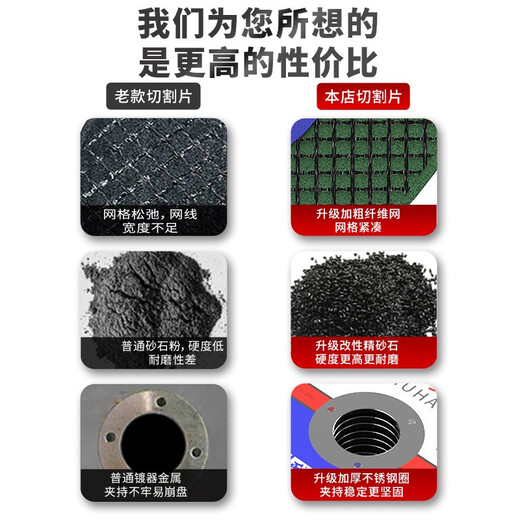 HUHAO angle grinder cutting disc 100 type cutting iron stainless steel metal grinding disc hand grinder grinding disc grinding angle grinding disc resin double mesh green disc buy 50 get 50 free 100 pieces in total