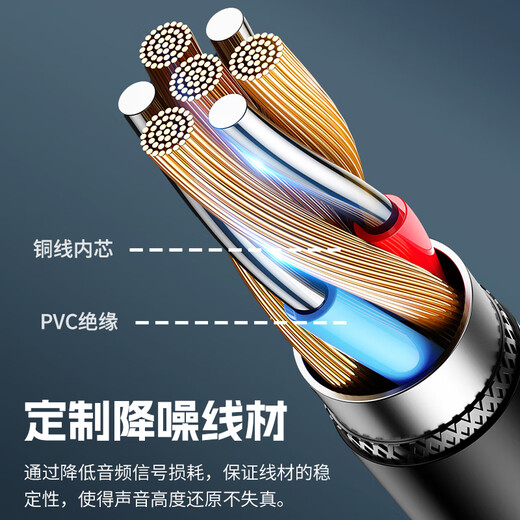 Good Shepherd Professional Monitoring Wired Headphones In-Ear Earplugs Mobile Anchor Special Sound Card Long-Line Ear Return Extended Mobile Computer Live Singing Karaoke High-Fidelity HIFI Recording Music