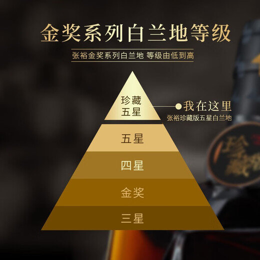 
Changyu Keya Men's Forty Brandy Keya Collectible Edition 40 Degree Five-Star Brandy Foreign Wine Gift Keya Five-Star Double Branch 700mL 2 Bottles