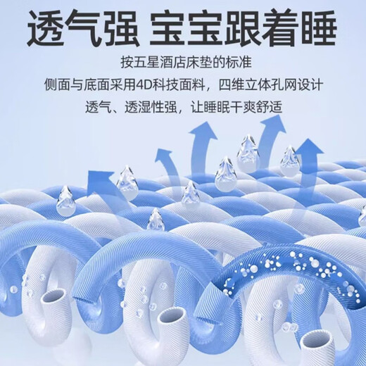 Bowendi Matratze Home Simmons verdickte Latexmatratze Unabhängige Taschenfederkernmatratze X8 Grey Star Experience 22 cm 1350 mm * 2000 mm