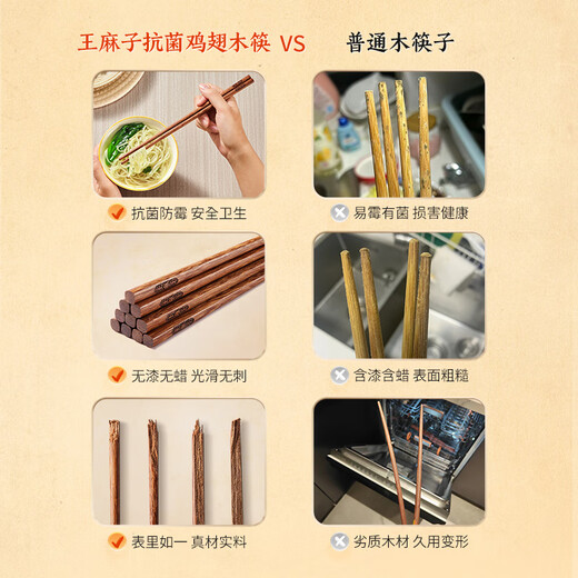 Wang Mazi antibacterial and mildew-proof high-grade chicken wing wood chopsticks for household use, high-grade wooden food grade, no paint and no wax, 10 pairs