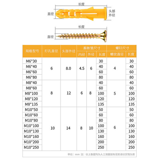 Hasdick Beijing warehouse delivery small yellow croaker plastic expansion tube expansion screw rubber plug bolt expansion plug self-tapping screw set 6*60mm 100 sets