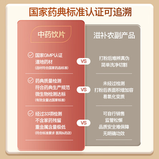 半山农 当归50克/瓶 中药饮片 精选甘肃原产当归切片搭黄芪枸杞泡水煲粥煲汤养生茶 补血活血,调经止痛