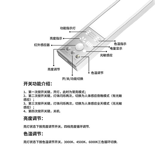 Zhite cabinet lamp ultra-thin cool lamp USB charging wireless night light sensor lamp magnet adsorption wardrobe entrance kitchen three colors 40 cm - human feeling - magnetic suction - brightness