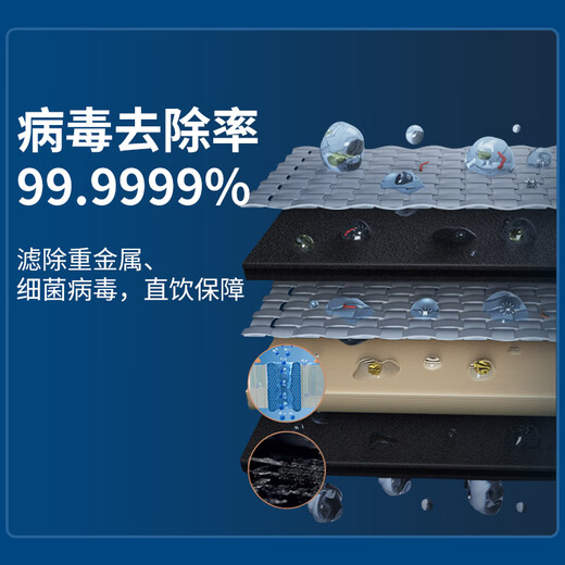 Philips (PHILIPS) water purifier household RO reverse osmosis desktop instant hot water dispenser rich strontium mineralization installation-free purifier ADD6860