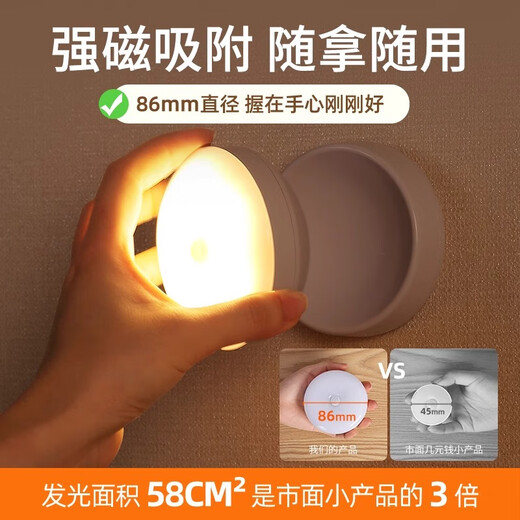 Xiangxiang Wireless Human Body Sensor Night Light for Home Aisle Corridor Bedside Bedroom Sleep Voice Control Rechargeable Lamp X1 1pc Warm Light 86mm+360 Base+Switch