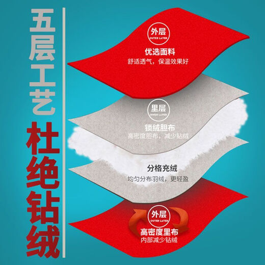 Warm winter duck duck middle-aged and elderly down jacket liner set stand collar winter cold protection thickened thermal underwear large size elderly two-piece set navy blue 3XL recommended 140-155Jin Jin equals 0.5 kg