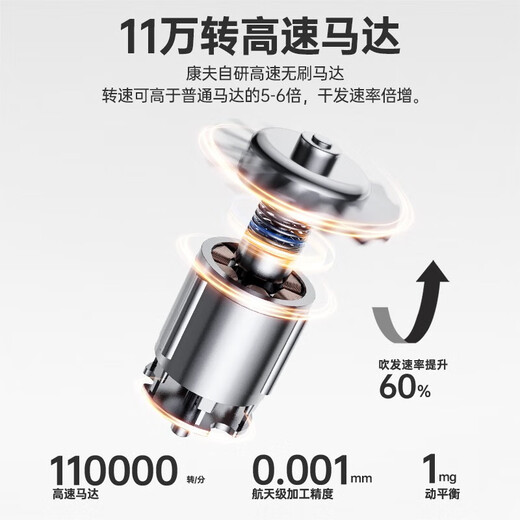 Kangfu hair dryer household high wind high power high speed plasma constant temperature portable leafless hair dryer low noise fast drying hair dryer KF-F9 star gray exquisite gift box