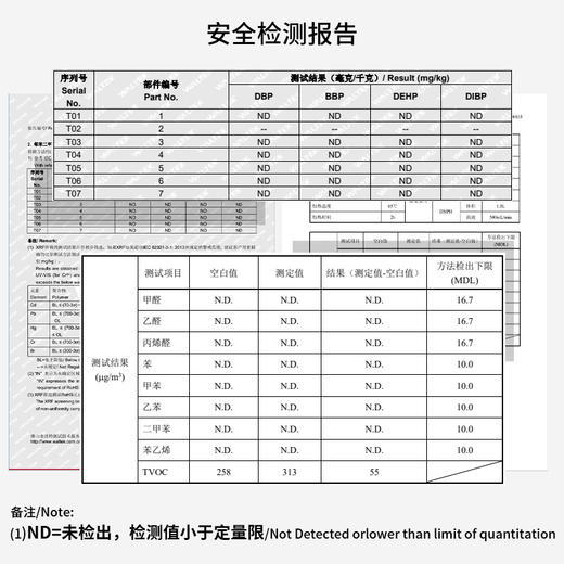 Dong Nailun is suitable for Xiaomi (MI) air purifier filter element purifier filter 1st generation/2nd generation/3rd generation/2S/Pro universal odor removal
