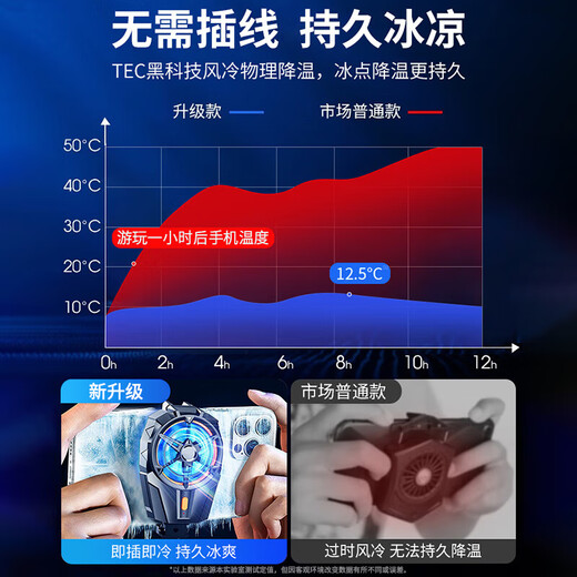 Kewo core upgrade | no need to plug in the phone radiator ice-covered back clip cooling fan black suitable for Xiaomi Apple Huawei Black Shark Genshin Impact King of Chicken Eating Artifact