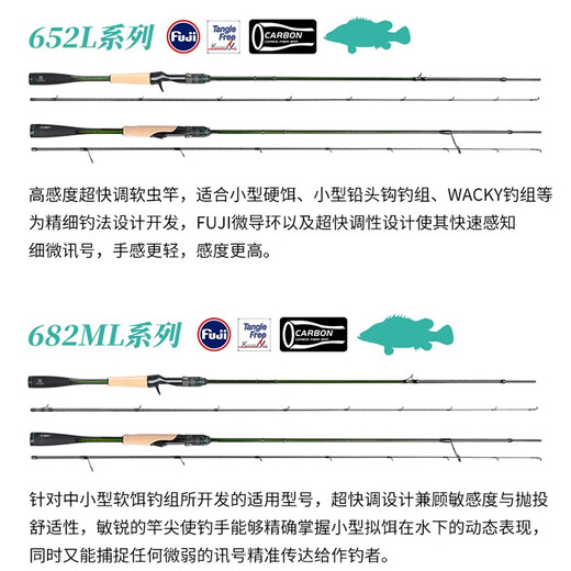 Maison de pêche (TSURINOYA) Rui Lu Ya Rod