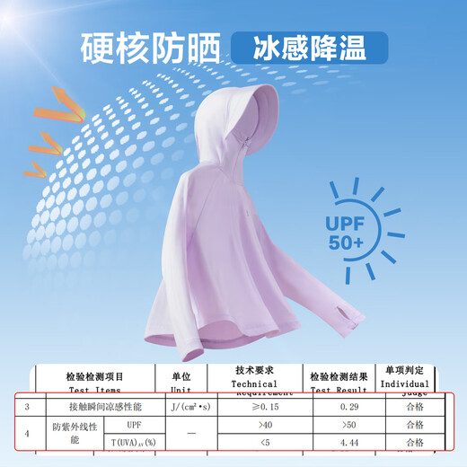 Zuoxi Children's Sun Protection Clothing Girls Summer 2025 New Ice Silk Girls Cooling UV Protection Jacket Purple 120