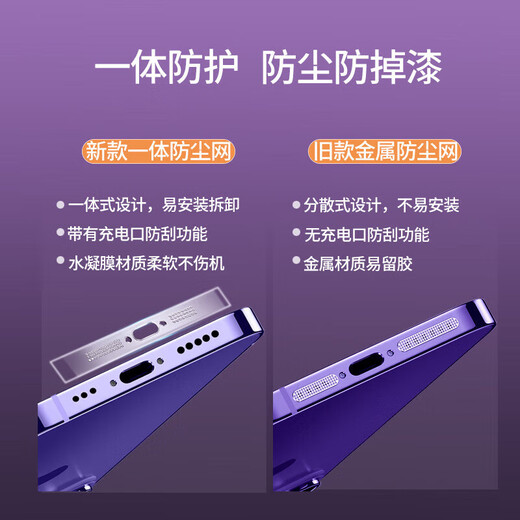 FEROOM is suitable for Apple iPhone15Promax mobile phone dustproof net speaker speaker charging protection sticker with dustproof plug hydrogel film speaker dustproof sticker 4 pieces pack Apple 15Pro