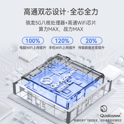 Feimao Zhilian Free Replacement Feimao Zhilian M10 5G Portable WiFi Smart Card Portable Mobile Enterprise Industrial Grade Smart Router Portable WiFi 5G Card-Insertable Device + Dual Network Monthly Enjoy 1500G One Year Traffic