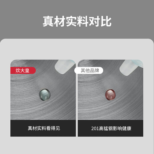 Chuidahuang 304 stainless steel basin and sieve five-piece set, thickened vegetable basin and basin, seasoning, marinated meat basin, rice sieve, five-piece set