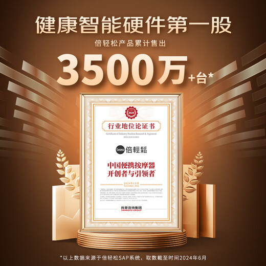 Breo head massager iDream 3S head and eye integrated massage helmet, scalp massage, same model as Sun Yingsha, birthday and New Year gift for boyfriend and girlfriend