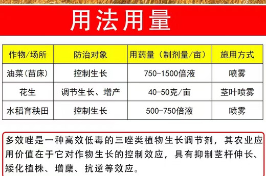 Jianpai 15% paclobutrazol rice, rape and peanut dwarfing agent chlormequat control and increase yield plant growth regulator 35g*10 bags