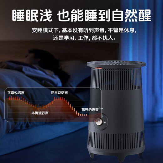 Midea intelligent voice-controlled heater/home heater electric heater electric heater waterproof and energy-saving heating stove large area whole house heating and condensing stove HDT20BSR