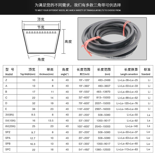 XMSJ triangle belt D type 3175Li-D3886Li complete rubber transmission belt anti-slip wear-resistant triangle belt hardwire D3200Li Others
