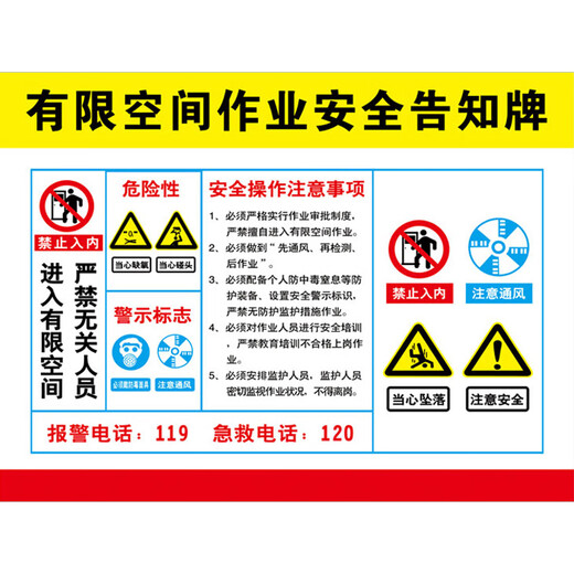 Zimeng limited space warning sign limited space safety notice limited space warning sign sign risk 01-style 01 (PVC plastic plate) 40x50cm