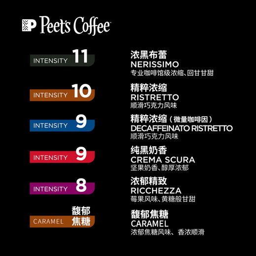 Peets Coffee Peets Capsules Coffee Strength 9 Trace Caffeine Essence Concentrate Imported from France 53g (10*5.3g)