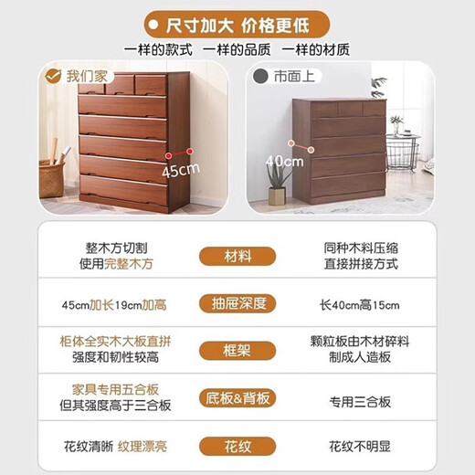 Feng Pai solid wood chest of drawers modern bedroom modern simple living room drawer storage cabinet storage cabinet 60-4 diamond 60*45*78cm