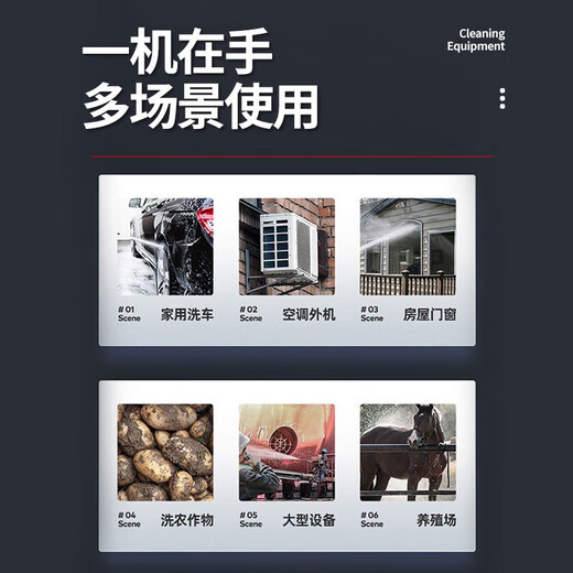 Blue Guide Home Appliance Cleaning Equipment Range Hood Air Conditioning Water Heater Multi-function High-Temperature High Pressure Steam Cleaner