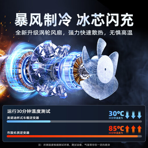 Meind car inverter 12V to 220V charging cigarette lighter converter power socket 150W high power transformer