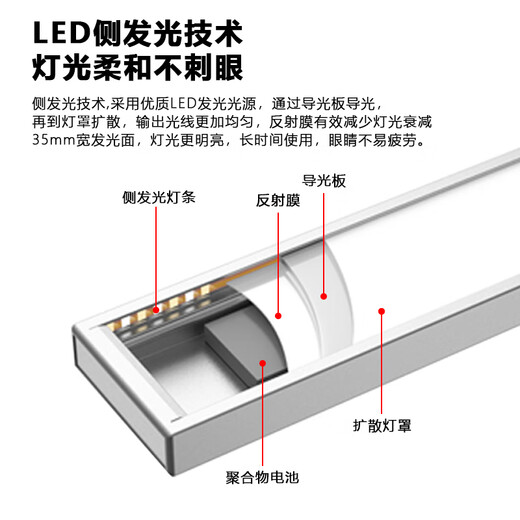Zhite cabinet lamp ultra-thin cool lamp USB charging wireless night light sensor lamp magnet adsorption wardrobe entrance kitchen three colors 40 cm - human feeling - magnetic suction - brightness
