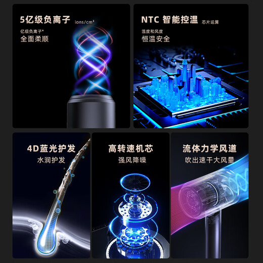 松Panasonc下电吹风机同款家用电吹风机电吹风机家用负离子护发大风力小功率速干学生宿舍风筒3524 典雅灰【宿舍款】800W+无噪音+8000w蓝光