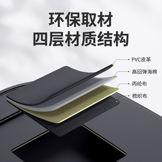 Car storage bag, seat back storage bag, seat back, car hanging bag, interior decoration supplies, car miscellaneous storage bag, rear drain cup, glasses tissue storage bag, STWIN, one pair, multifunctional seat storage backpack, Chevrolet Sail Avio, Cruze Mali, Baojing Chenglechilefengchuangku