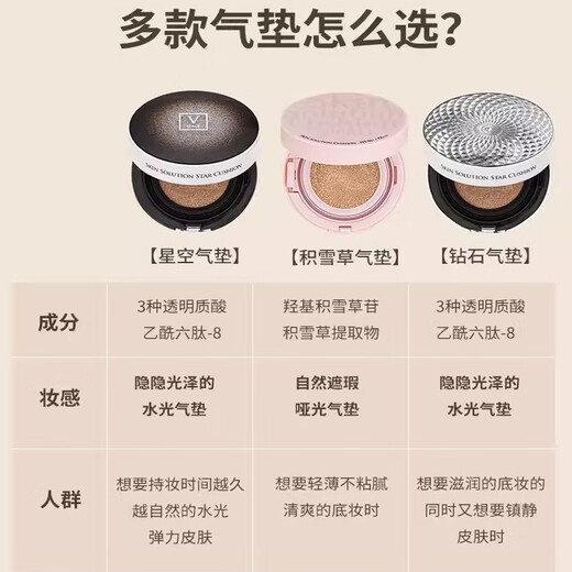 FAU Korean V Regeneration Air Cushion BB Cream Isolates Sunscreen Concealer Brightens Skin Color Long-Lasting and Does Not Take Off Makeup Women Centella Asiatic Air Cushion