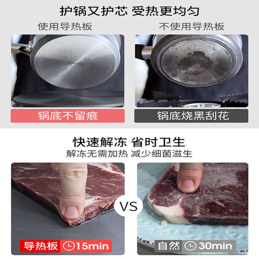 Faranshibang heat transfer plate kitchen gas stove heat transfer plate household heat transfer sheet enamel pot pad anti-burning black energy saving thawing heat transfer plate 24cm thickness 3mm (changeable)