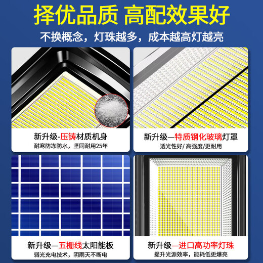 Yu Shuo solar garden light outdoor human body radar induction ultra-bright LED high-power waterproof lighting integrated light 1800W imported lamp beads + induction + remote control about 700 square meters