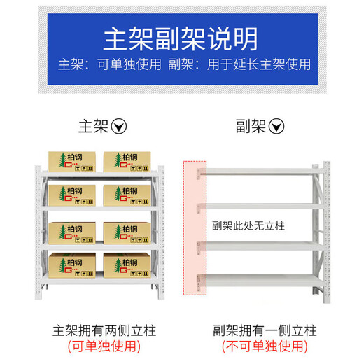 Baigang Shelves Storage Racks Lightweight Warehouse Display Racks Metal Shelves Cargo Racks Storage Racks Light Blue 150kg Length 150*W 50*H 200cm