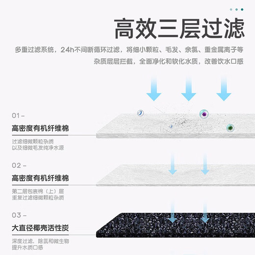 Micamio pet water dispenser, automatic circulating cat water dispenser, cat bowl, flowing drinking water artifact, tableware and water utensils, white snow mountain model, smart water dispenser