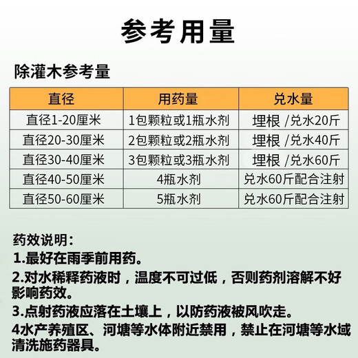 Eastern Sichuan pesticide cyclazinone copper weed killer, large trees, bamboos, shrubs, rotten roots and dead roots, special pesticide herbicide 500g