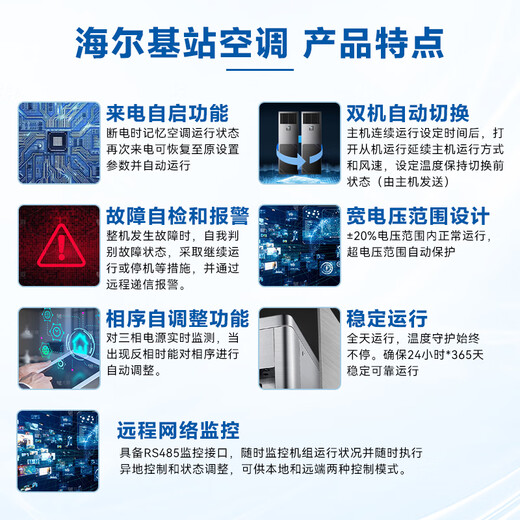 Haier base station industrial air conditioner 3/5 hp cabinet communication base station computer room air conditioner fixed frequency equipment room power distribution room dedicated remote monitoring 24H operation 380V 5 hp secondary energy efficiency cooling and heating 120LW/71FAJ12